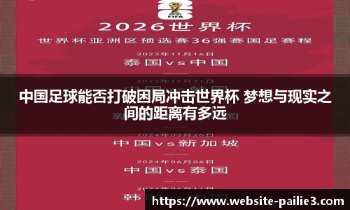 中国足球能否打破困局冲击世界杯 梦想与现实之间的距离有多远