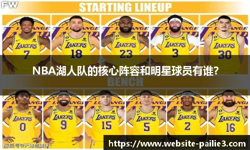 NBA湖人队的核心阵容和明星球员有谁？