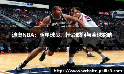 迪奥NBA：明星球员、精彩瞬间与全球影响