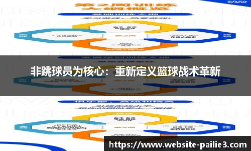 非跳球员为核心：重新定义篮球战术革新