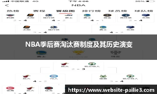 NBA季后赛淘汰赛制度及其历史演变