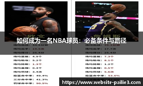 如何成为一名NBA球员：必备条件与路径