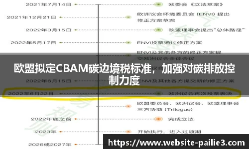 欧盟拟定CBAM碳边境税标准，加强对碳排放控制力度