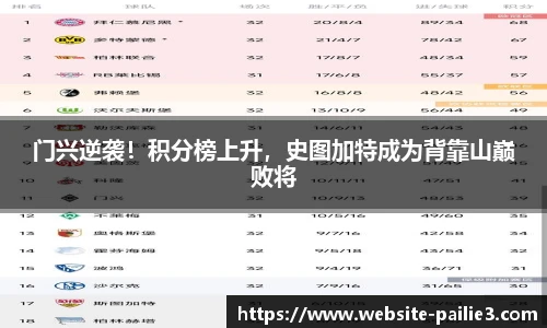 排列三走势图