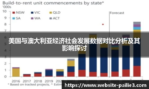 排列3