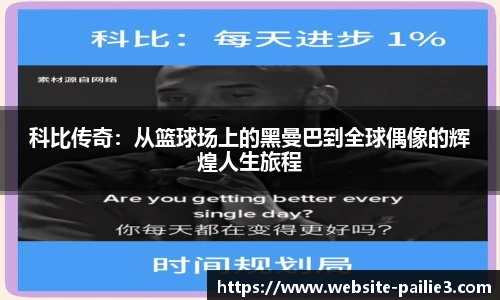 科比传奇：从篮球场上的黑曼巴到全球偶像的辉煌人生旅程